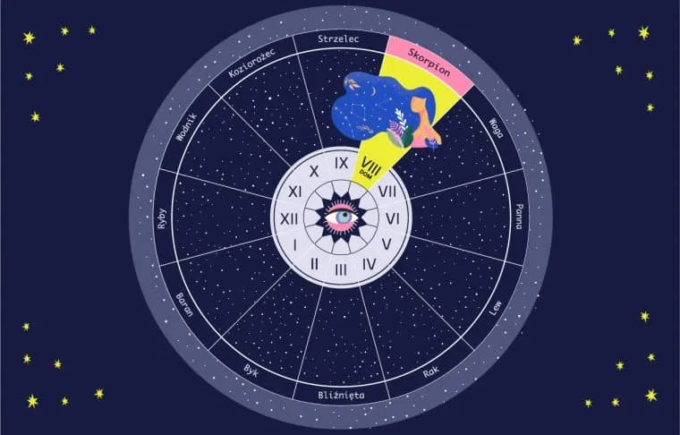Ósmy dom astrologia: odkryj jego tajemnice transformacji i emocji